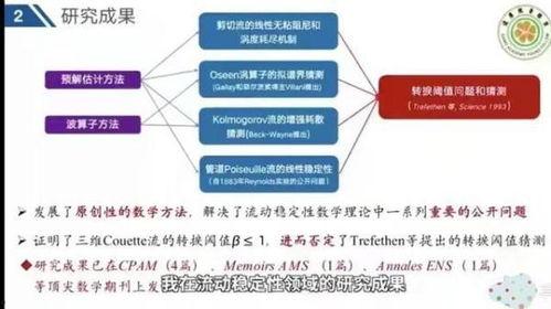 娱乐吃瓜酱毕业答辩